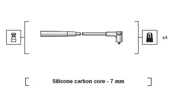 Ignition Cable Kit